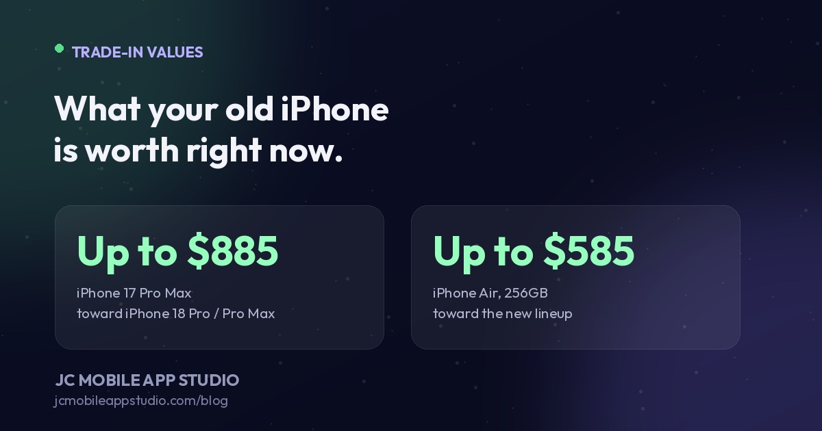 Trade-in values: up to $885 for an iPhone 17 Pro Max toward iPhone 18 Pro or Pro Max, up to $585 for an iPhone Air 256GB toward the new lineup